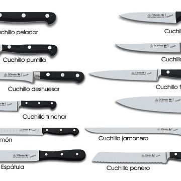 Tipos de cuchillos de cocina
